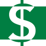 digital transformation cost