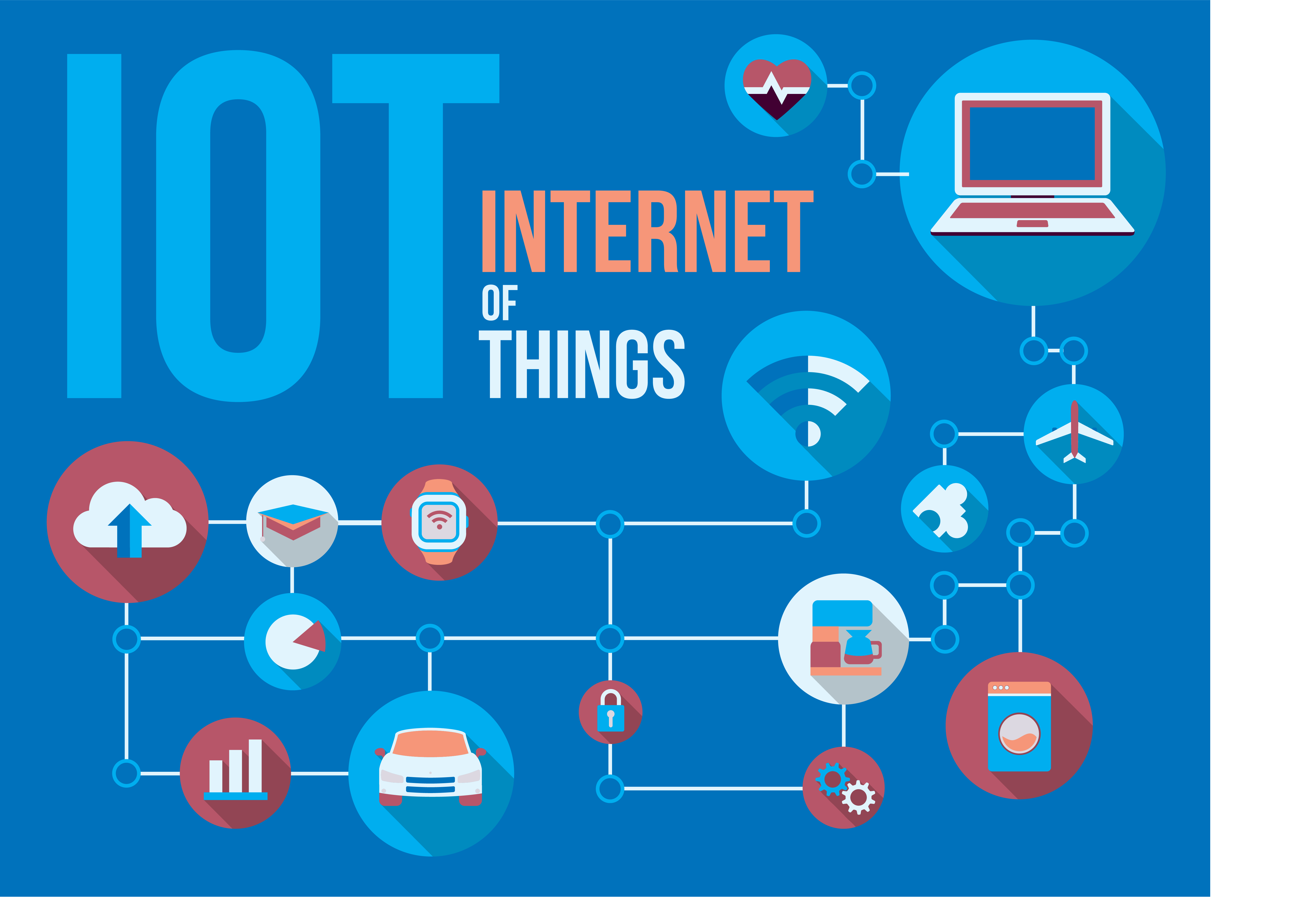 the 10 research topics in the internet of things
