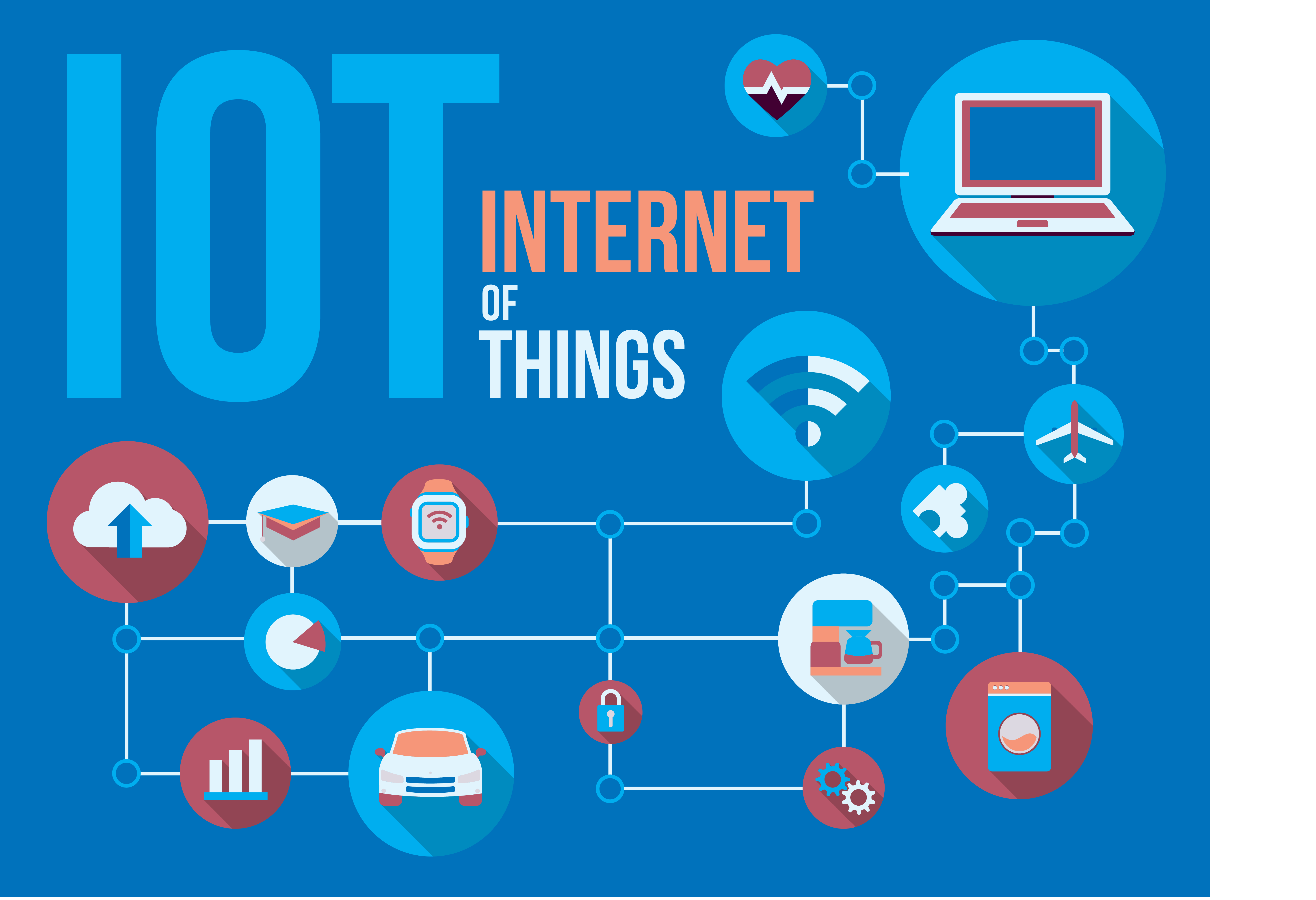 internet of things manufaktur